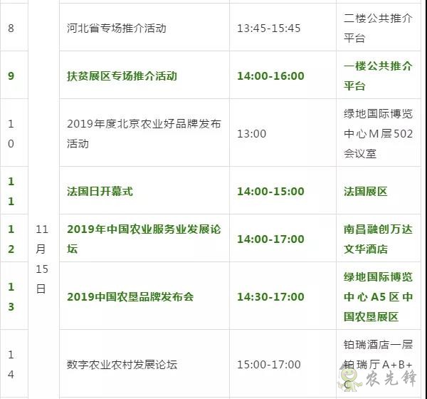 第十七屆中國國際農(nóng)交會十大看點先知道(附日程表)