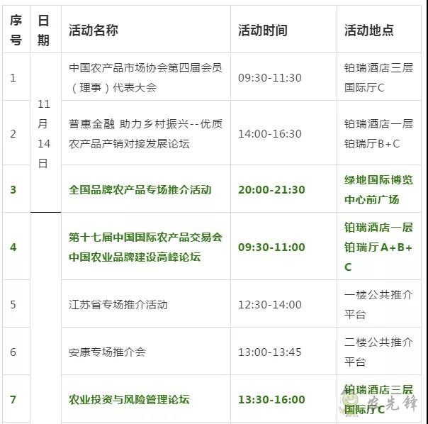第十七屆中國國際農(nóng)交會十大看點先知道(附日程表)