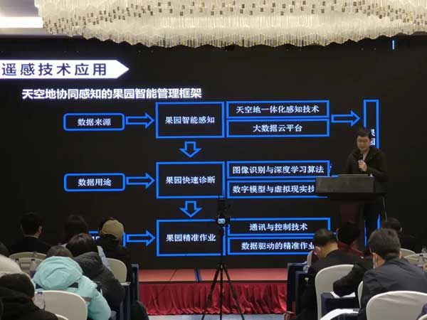 共話無(wú)人農(nóng)場(chǎng)裝備發(fā)展，盤(pán)點(diǎn)2021贏戰(zhàn)2022