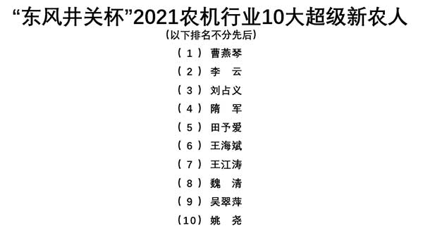 共話無(wú)人農(nóng)場(chǎng)裝備發(fā)展，盤(pán)點(diǎn)2021贏戰(zhàn)2022