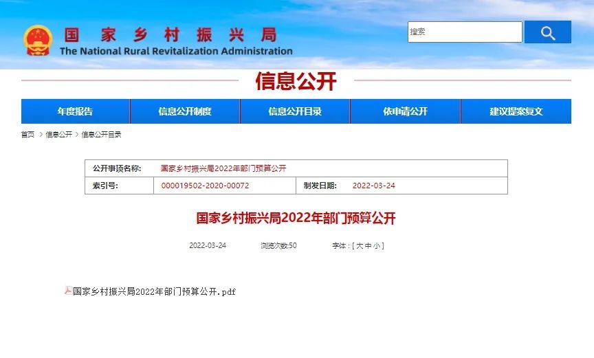 國(guó)家鄉(xiāng)村振興局公布2022年部門(mén)預(yù)算