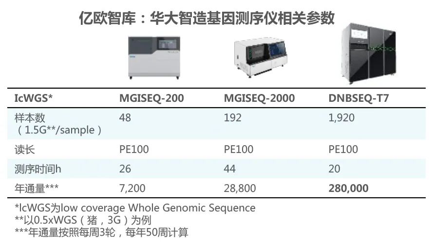 億歐網(wǎng):我們?yōu)槭裁纯春弥袊肿佑N?“最后一公里”并非遙不可及 億歐網(wǎng):我們?yōu)槭裁纯春弥袊肿佑N?“最后一公里”并非遙不可及