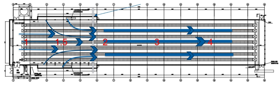 農(nóng)業(yè)農(nóng)村部發(fā)布《肉雞立體養(yǎng)殖技術(shù)指導(dǎo)意見(jiàn)》